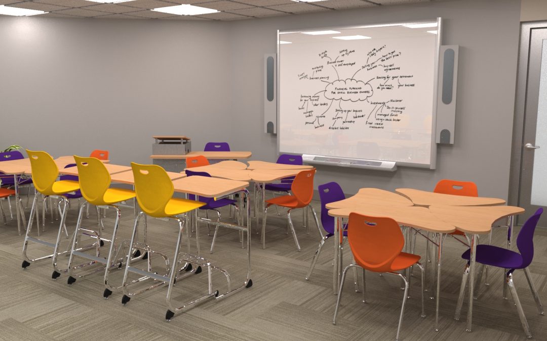 Redesigning a Classroom? Here is what you need to know.